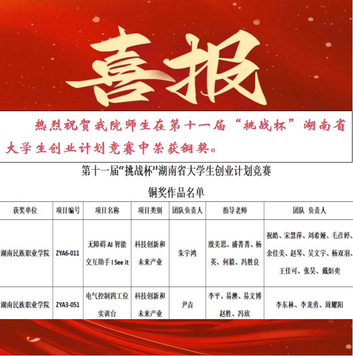 喜报66.png